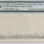 1995 PMG FR#1921-B ( BC BLOCK) INKING ERROR 1995 PMG FR#1921-B ( BC BLOCK) INKING ERROR